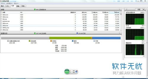 Win7 32位系統(tǒng)4G內存僅識別2-3G的解決方案與計算機系統(tǒng)集成分析